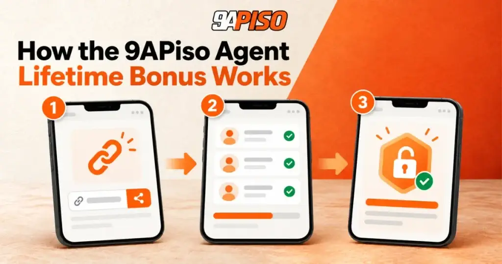 image of how the 9apiso agent lifetime bonus works