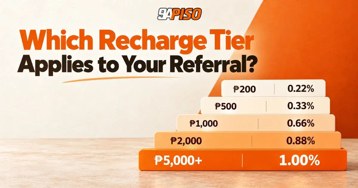 image of 9apiso recharge bonus: which recharge tier applies to your referral?